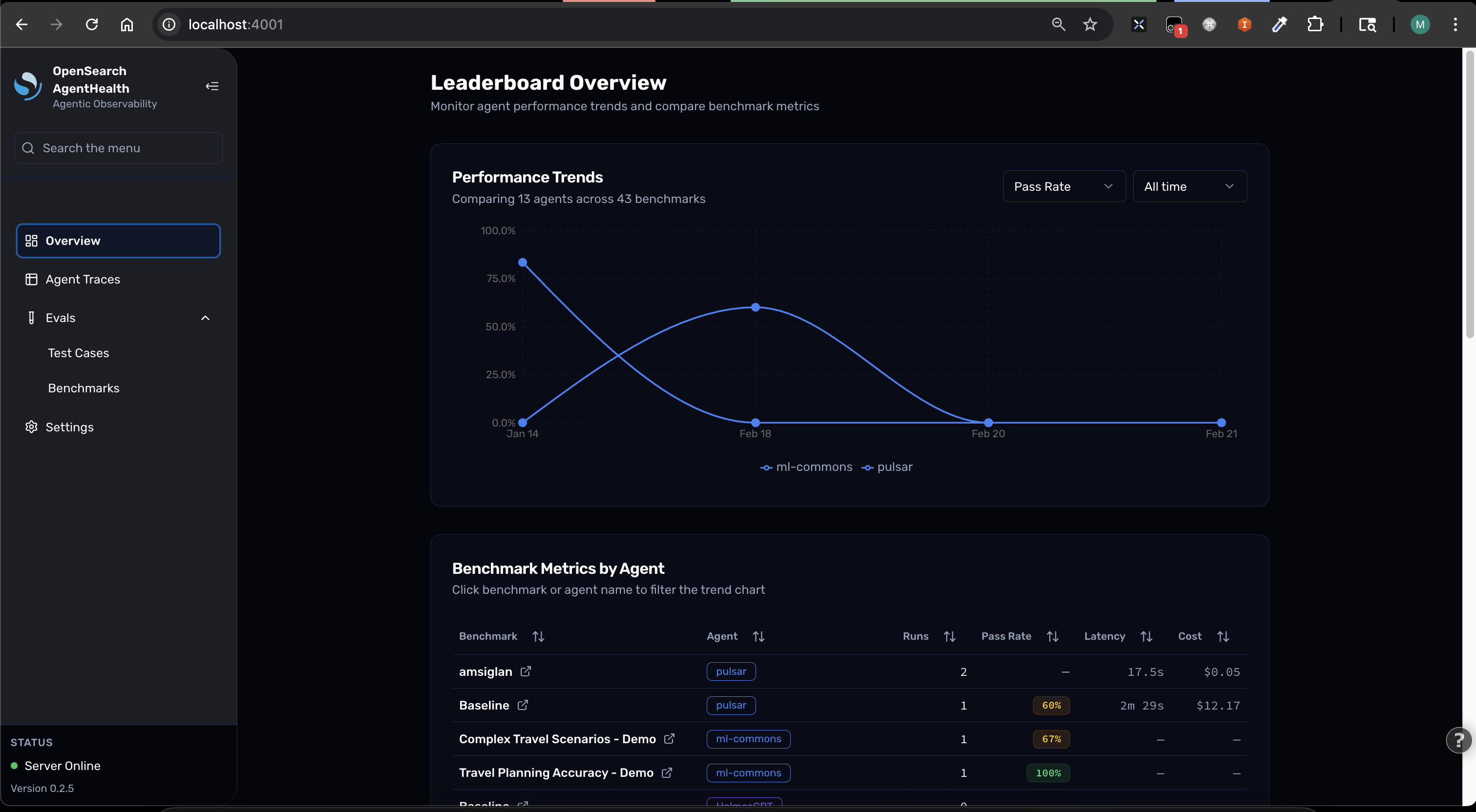Agent Health Dashboard