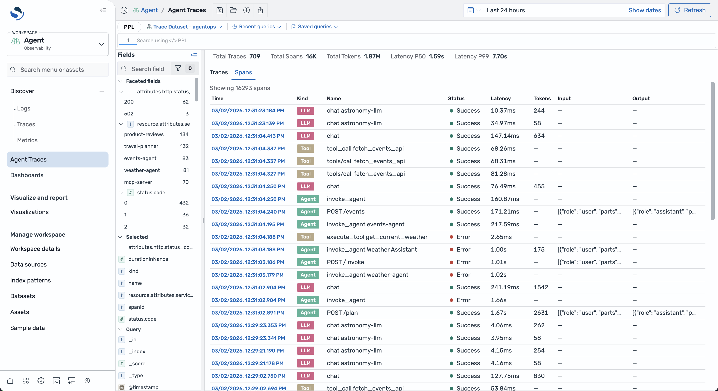 Spans tab showing all gen_ai spans