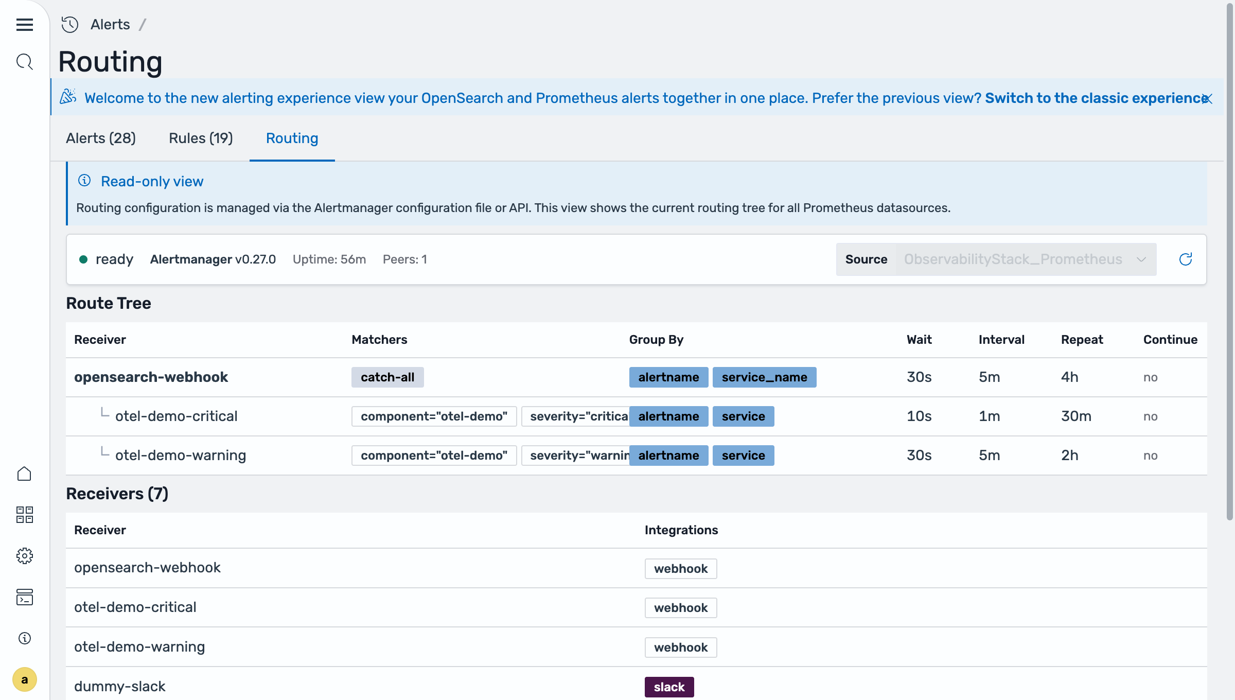 The Routing tab showing the Alertmanager status, a Source selector, the route tree, and the list of receivers with their integration types