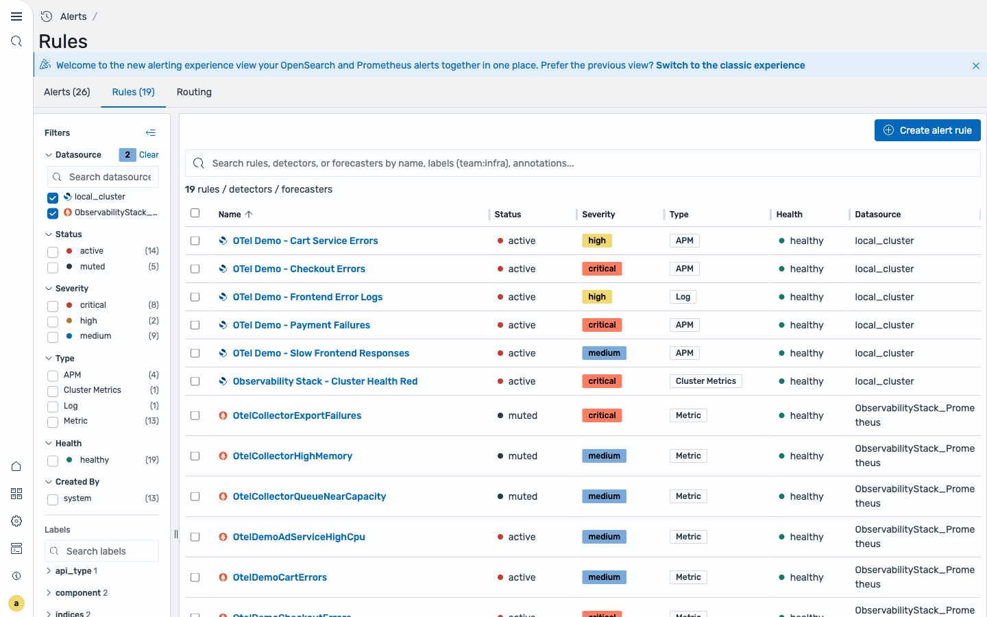 The Rules tab listing OpenSearch and Prometheus rules together, with a Type column tagging each as Log, Metric, APM, or Cluster Metrics