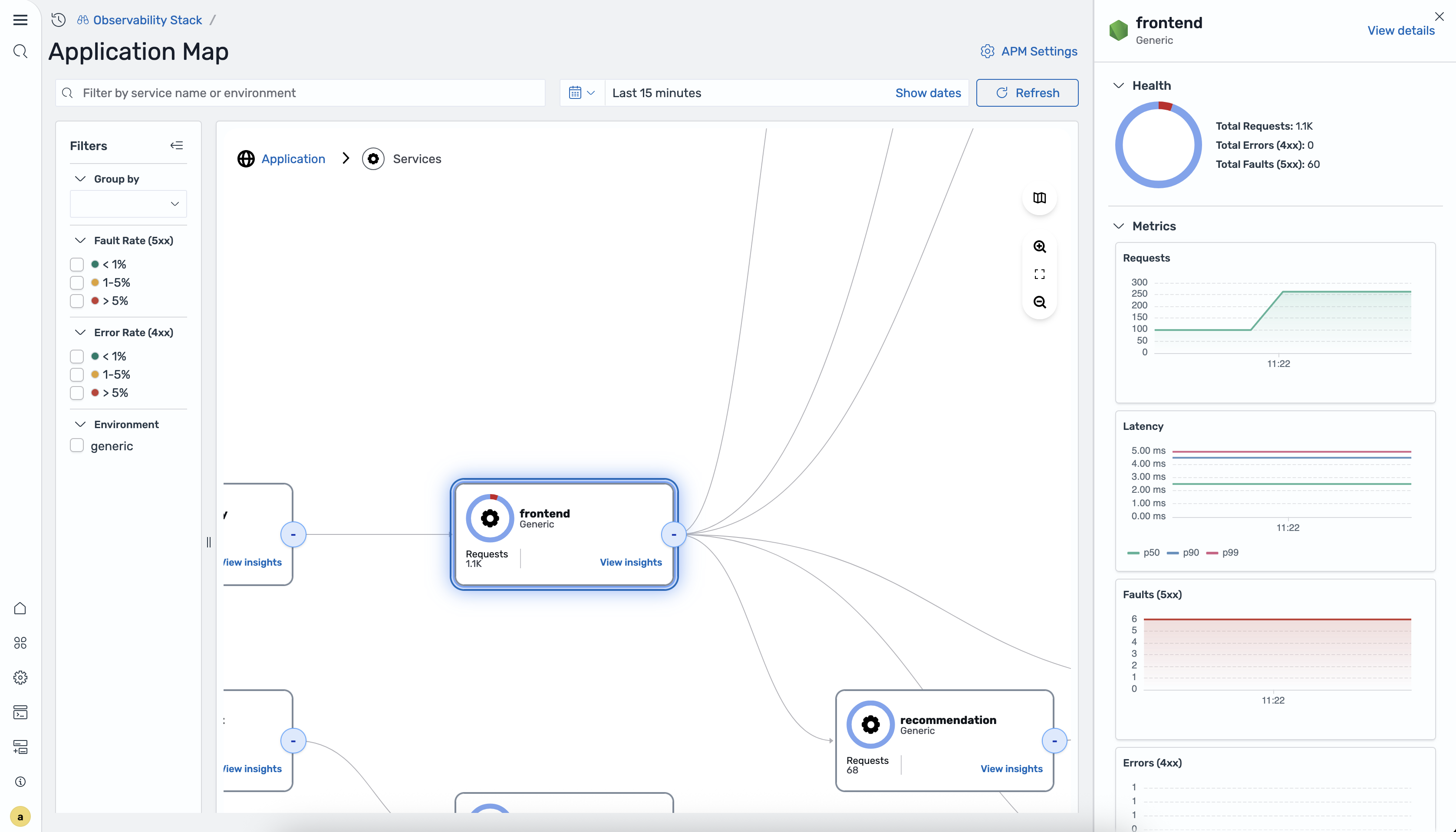 Service node detail panel showing health donut and metrics charts for the frontend service