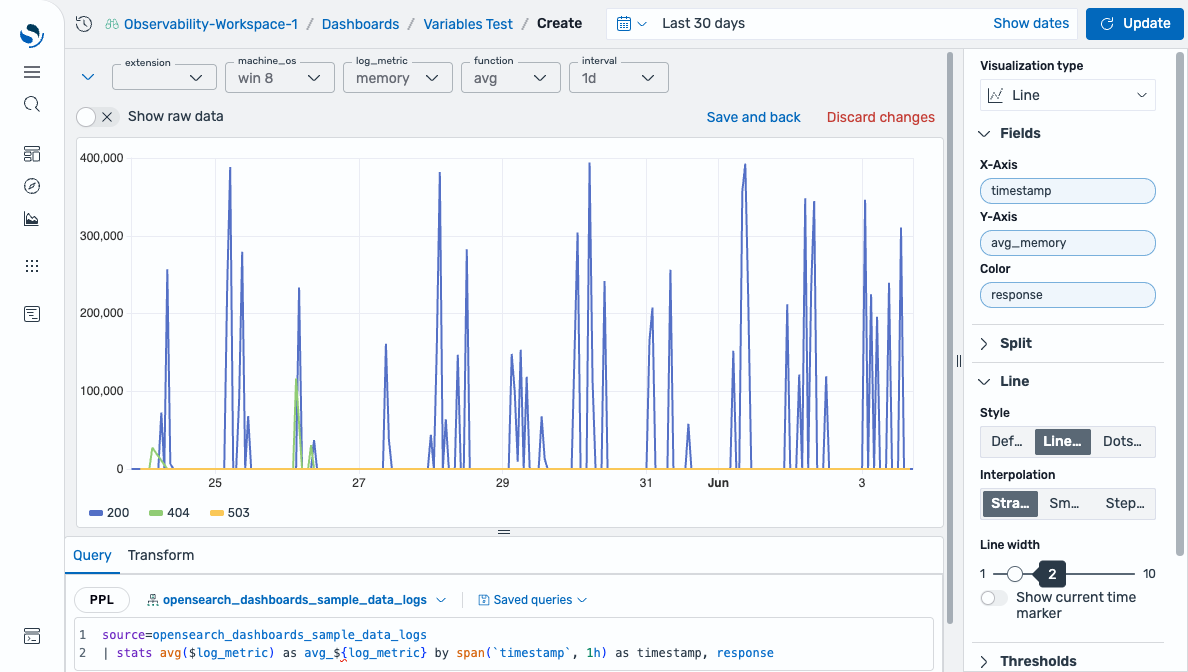 Visualization editor interface with callouts