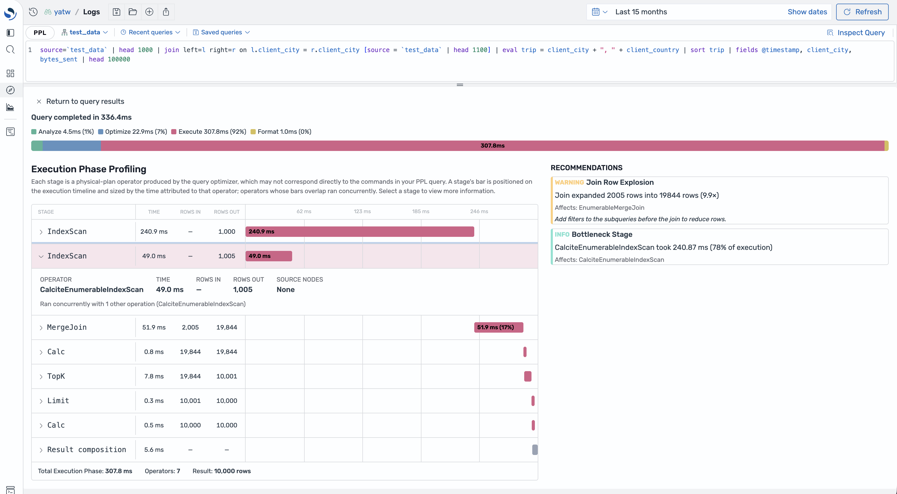 PPL Inspect Query on the Logs page, with a query using a Join command, an Eval command, and a Sort command
