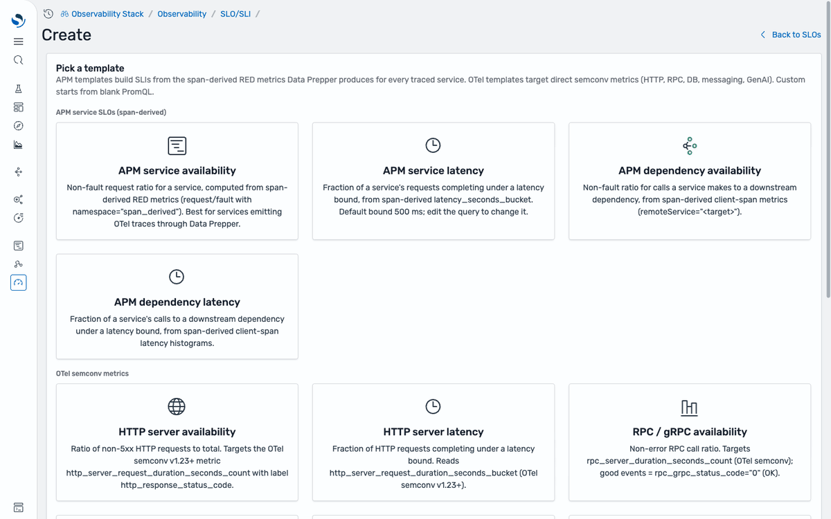Walkthrough of the Create SLO wizard — picking a template, filling identity/service/objective fields, and the live rule-group preview
