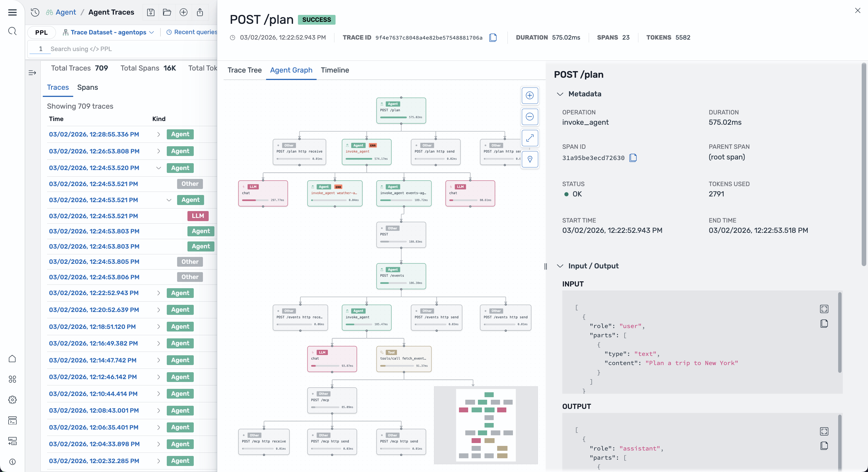 Agent execution graph showing DAG of agent workflow