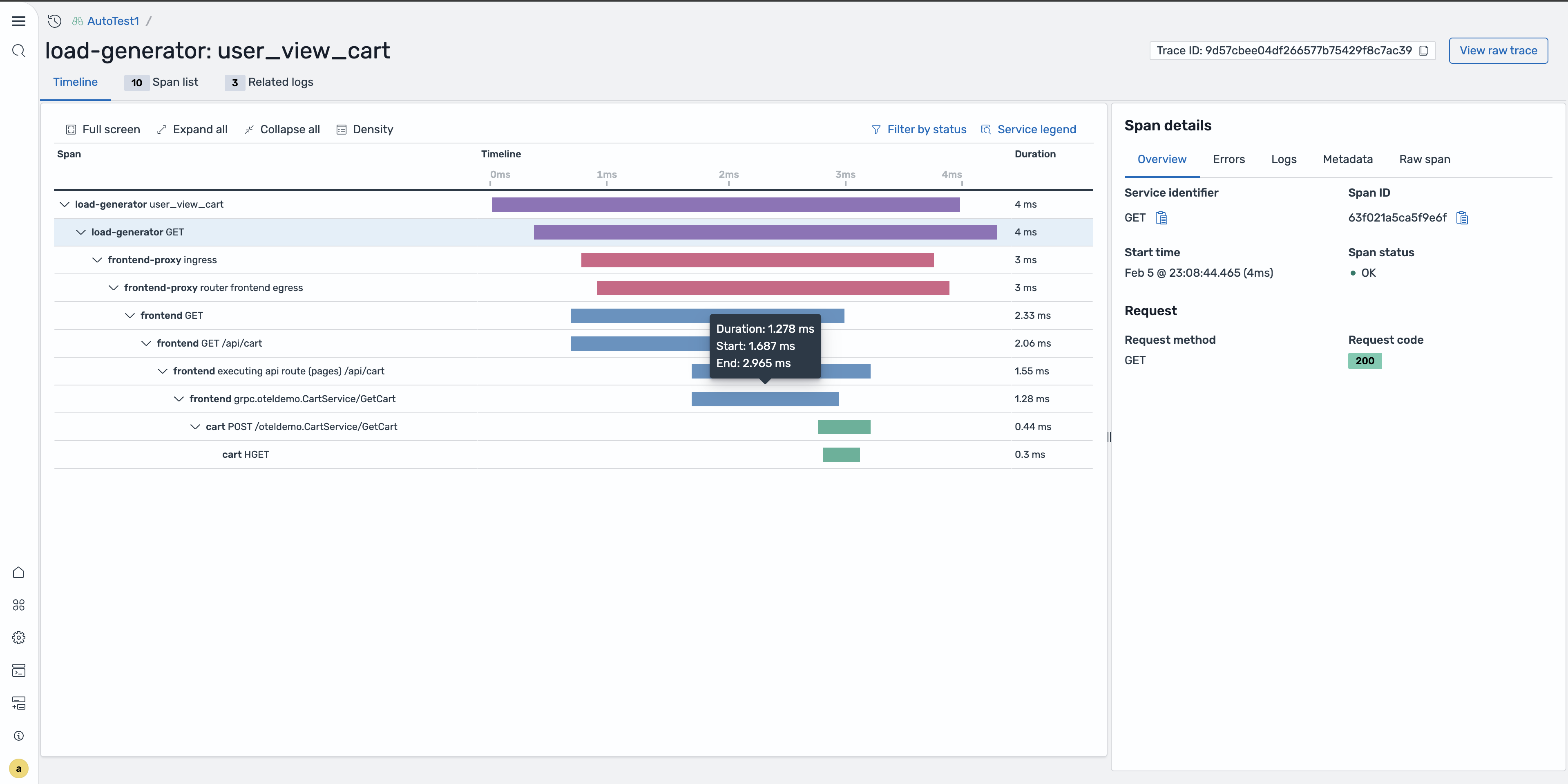 Trace detail page with span tree and RED metrics